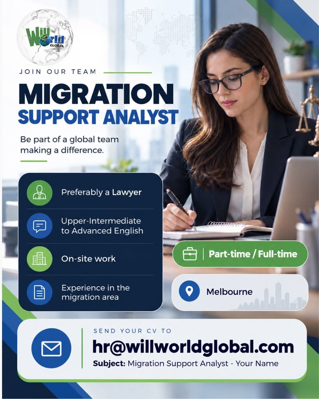 Migration Support Analyst Position Available