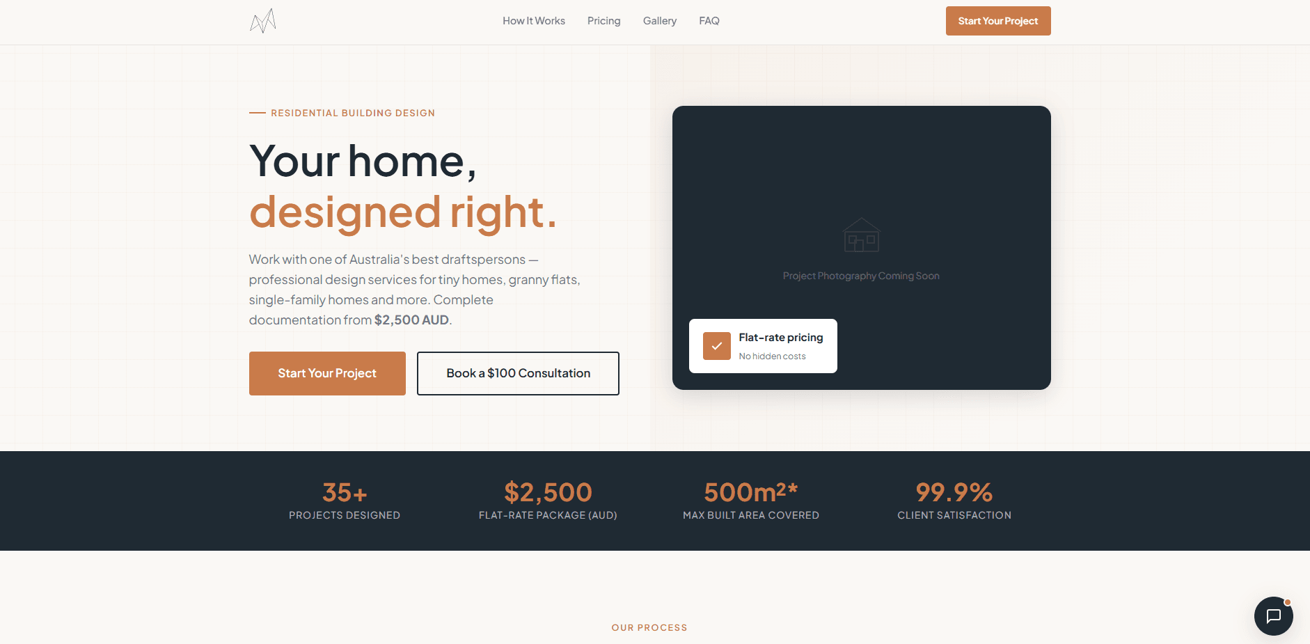 Website Design - Paginas web Personalizadas
