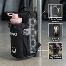 Ryvo Wellness